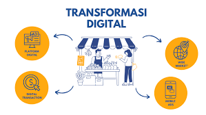 tren website bisnis jogja